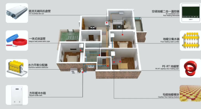 業(yè)主想自己組裝熱泵兩聯(lián)供？專業(yè)事交給專業(yè)人吧！